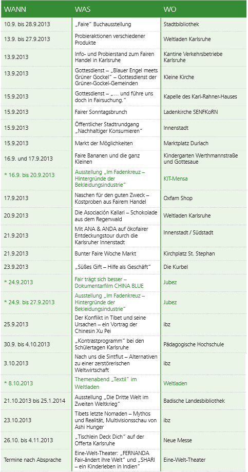 Das Programme der Fairen Woche in Karlsruhe
